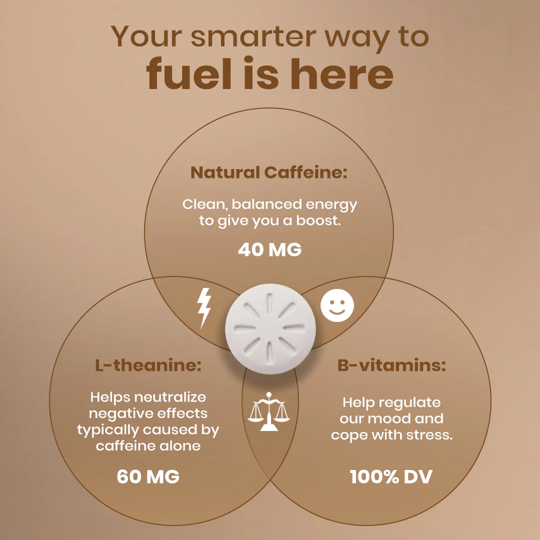 Neuro Energy & Focus Caffeine Mints- Iced Coffee - Image 5