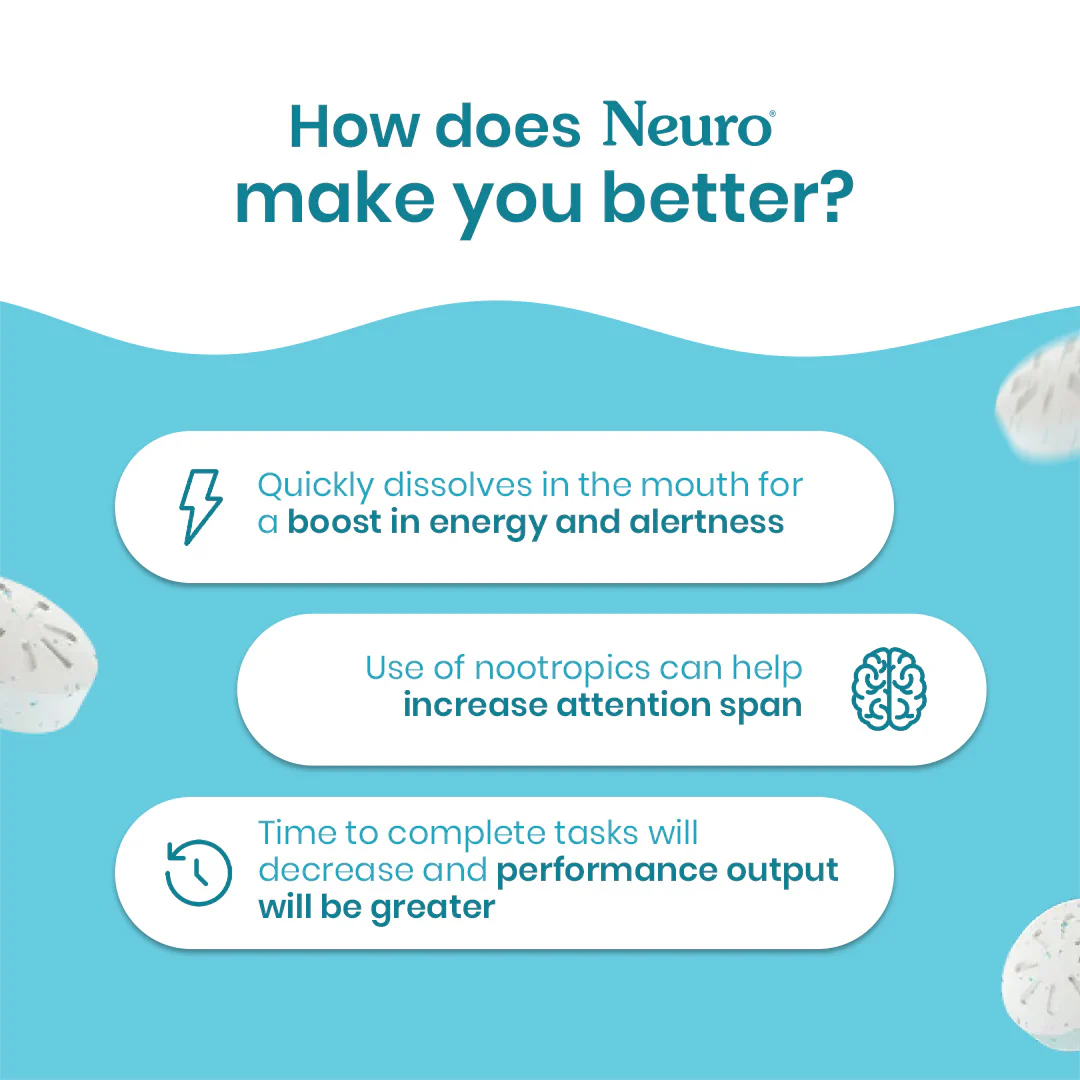Neuro Energy & Focus Caffeine Gums (Pack of 2) - Peppermint - Image 10